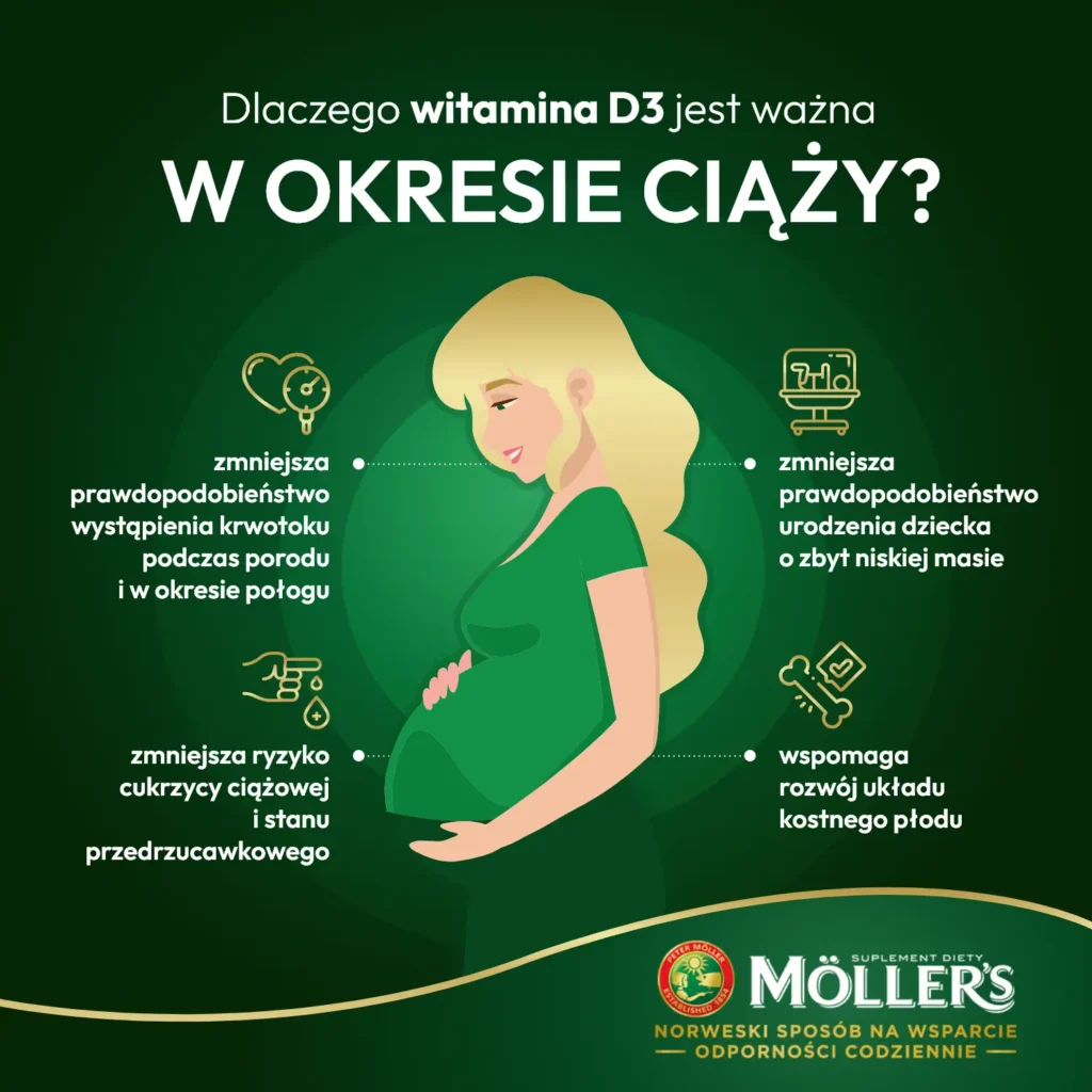 dlaczego witamina d3 jest ważna w okresie ciąży